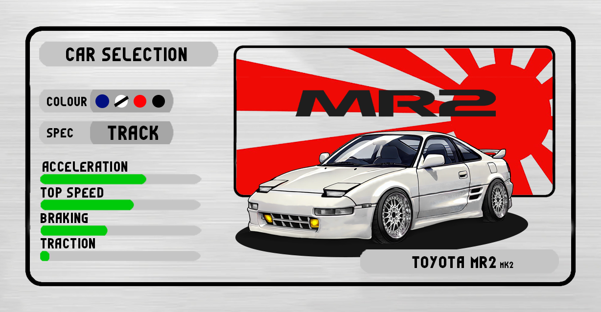 Custom Autoplates